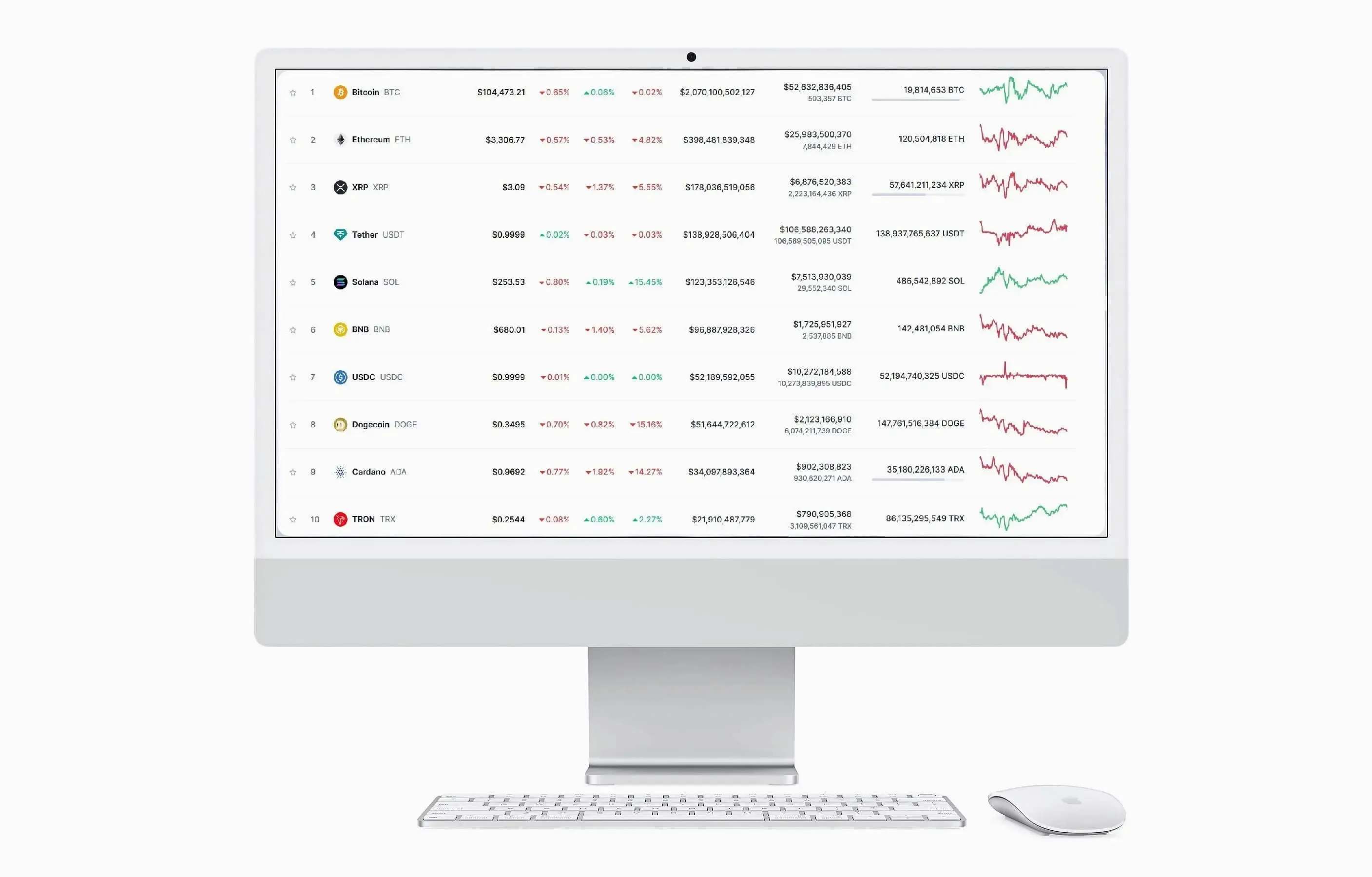 Ledgerbryn crypto analytics