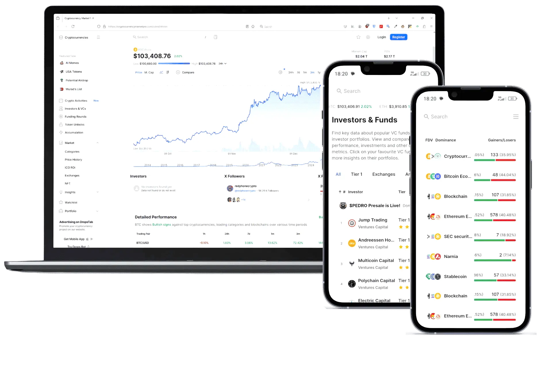 Ledgerbryn crypto trading